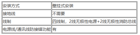 1675317646628429.png image.png