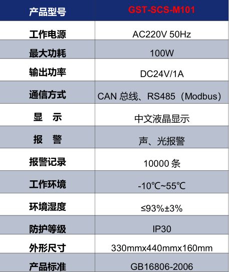 云南海灣GST-SCS-M101消防余壓監(jiān)控器技術(shù)參數(shù)