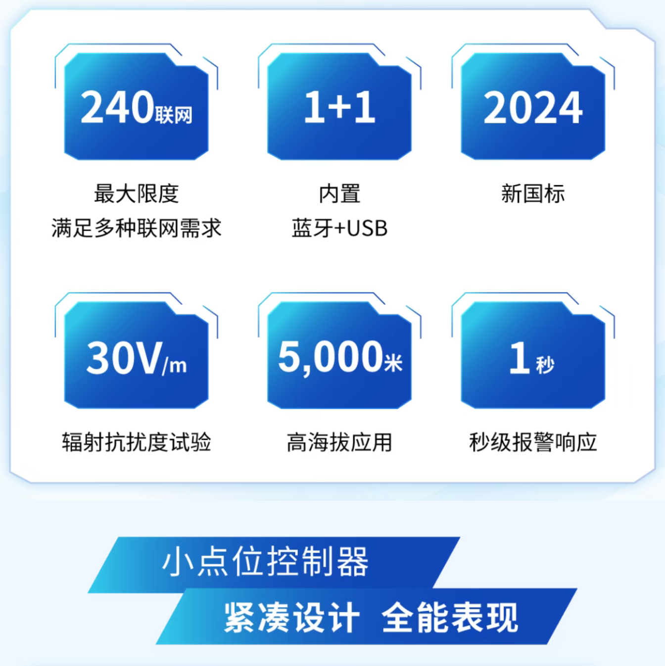 云南海灣云南火災(zāi)報(bào)警控制器全能表現(xiàn)